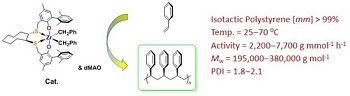 polymers-08-00031-ag.jpeg