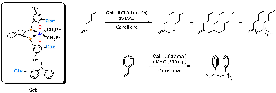 catalysts-09-00528-ag.png