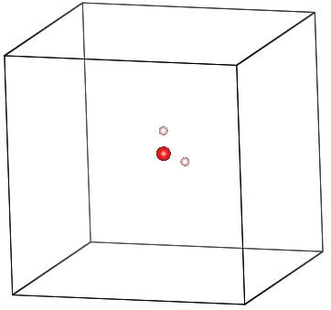 VASP MANUAL